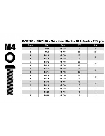 Screw Set M4 - Hex Button Head - DIN 7380 - Steel Black - 10.9 Grade - 15 Sizes - 265 pcs