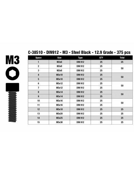 Screw Set M3 - Hex Socket Head - DIN912 - Steel Black - 12.9 Grade - 15 Sizes - 375 pcs