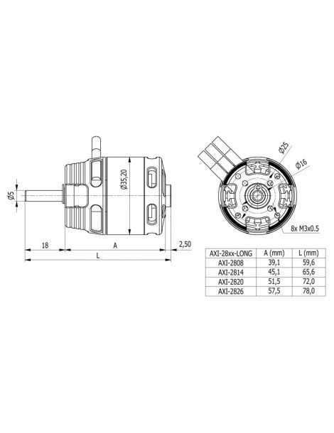 AXI 2820/8 V2 LONG Brushless Motor