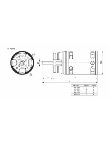 AXI 2808/24 Cyclone KV1190