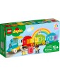 LEGO DUPLO - Number Train - Learn To Count