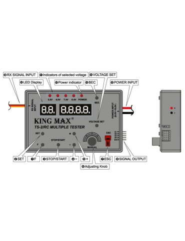 Krick Multitesteris TS-2 / RC