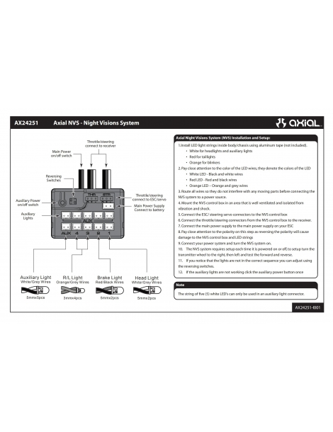 Axial Night Visions System