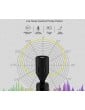 Omnidirectional Microphone for Mobile Phones (Lightning)