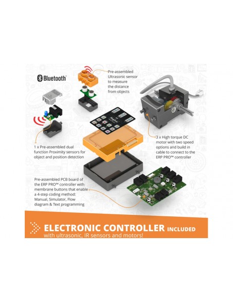 Engino Coding Lab erp mini
