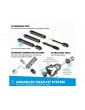 Engino Stem Mechanics levers and linkages