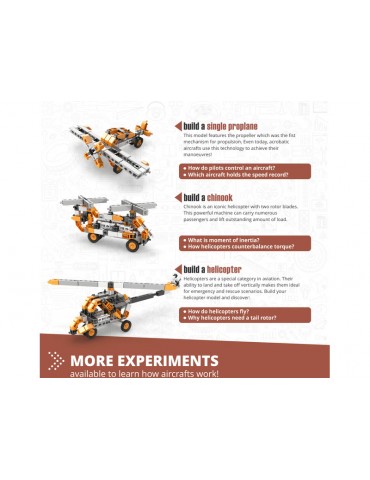 Engino Stem How do airplanes work Aircraft technology