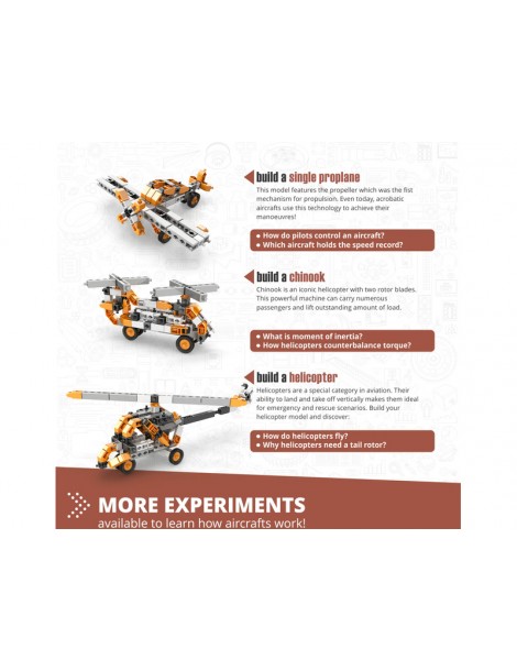 Engino Stem How do airplanes work Aircraft technology