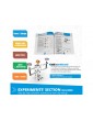 Engino Stem Simple machines mechanisms simplifying power