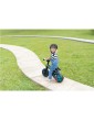 Globber - Tricycle Explorer Trike 4in1 Foldable Teal