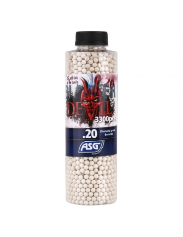 Blaster Devil Airsoft BB...