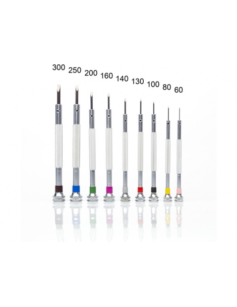 Modelcraft Screwdriver Set