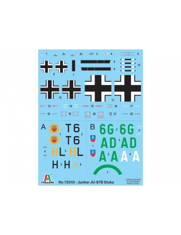 Junker Ju-87B Stuka - Pilnas rinkinys modeliavimui - Starter kit - lipdukai