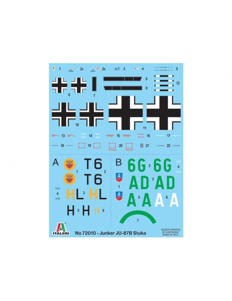Junker Ju-87B Stuka - Pilnas rinkinys modeliavimui - Starter kit - lipdukai