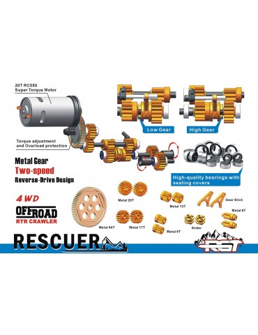 RESCUER 1/10 set 2,4GHz, Black
