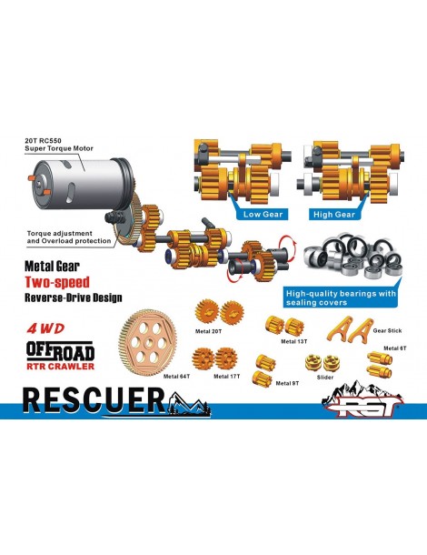 RESCUER 1/10 set 2,4GHz, Grey