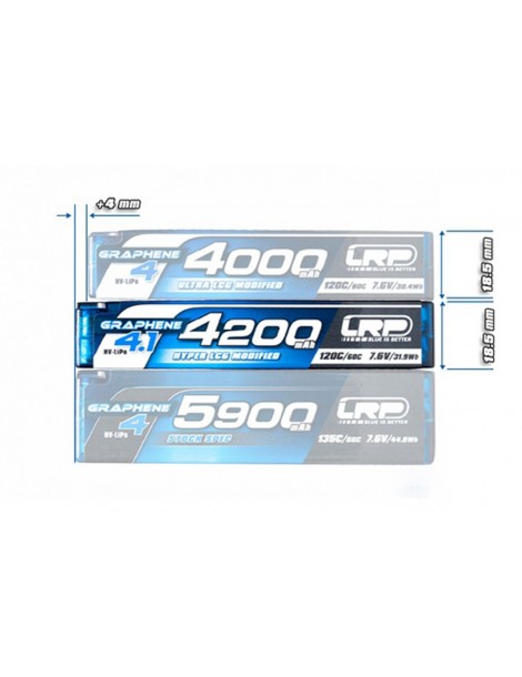 HV Ultra LCG Modified Shorty GRAPHENE-4.1 4200mAh Hardcase Akku - 7.6V LiPo - 120C/60C