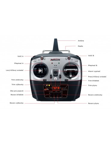RC valdymo sistema T8FB BT su R8EF imtuvu 8 kanalų | CyborgShop