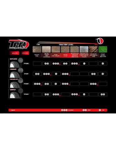 TPRO 1/8 OffRoad Racing Tire ANTARES - Soft T3 (4)