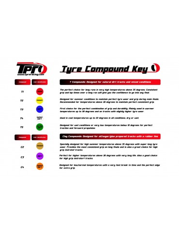 TPRO 1/8 OffRoad Racing Tire ANTARES - Soft T3 (4)