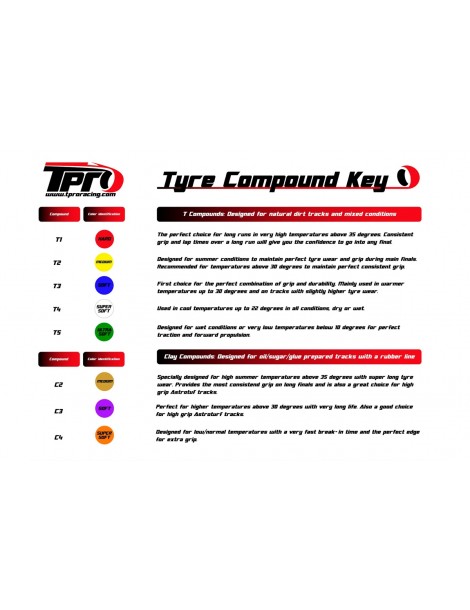 TPRO 1/8 OffRoad Racing Tire ANTARES - Soft T3 (4)