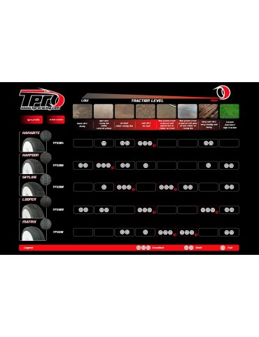 TPRO 1/8 OffRoad Racing Tire ANTARES - Super Soft T4 2 Pcs.