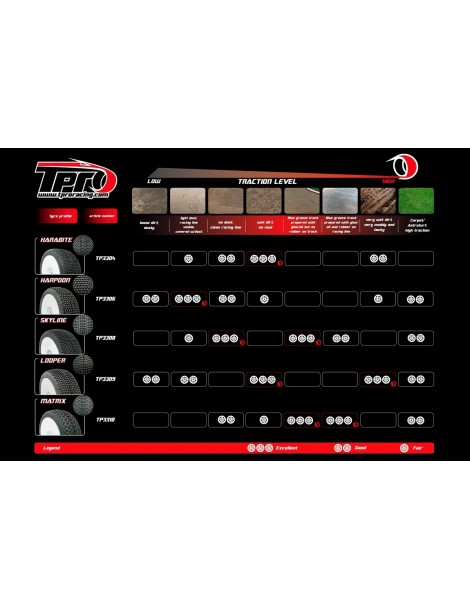 TPRO 1/8 OffRoad Racing Tire ANTARES - Super Soft T4 2 Pcs.