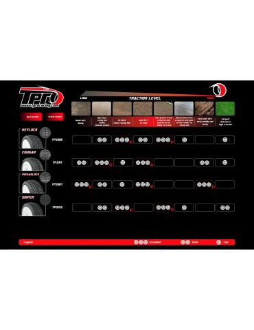 TPRO 1/8 OffRoad Racing Tire ANTARES - Super Soft T4 2 Pcs.