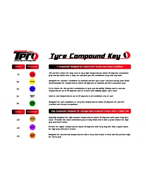 TPRO 1/8 OffRoad Racing Tire ANTARES - Super Soft T4 2 Pcs.
