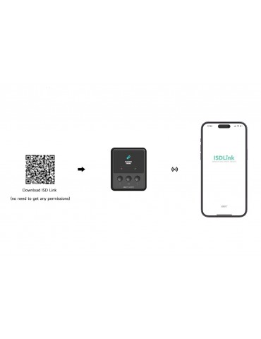 Įkroviklis iSDT 608PD 240 W DC/USB-C su balansavimo funkcija