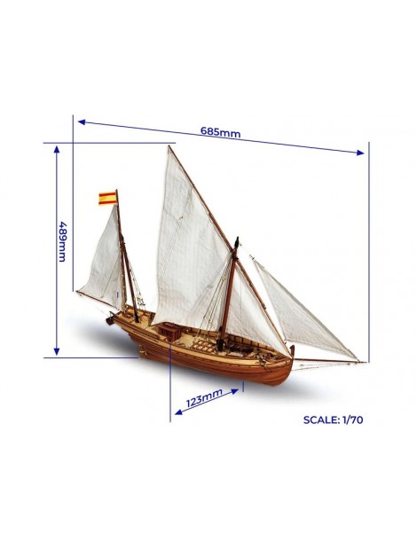 OCCRE San Juan Standmodellbausatz 1:70