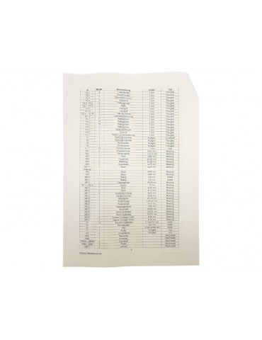 Modell-Tec MS Jeanett 1:25 Bausatz
