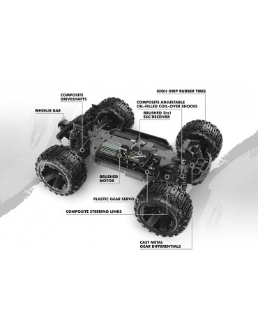 RC modelis Qbit MT 1:16 4WD Monster Truck raudonas – CyborgShop