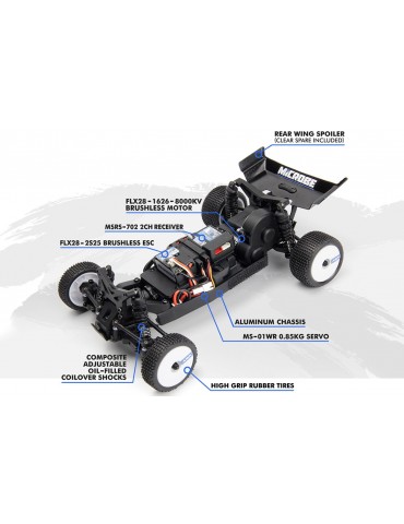 Microbe Flux 1/24th Buggy - Blue