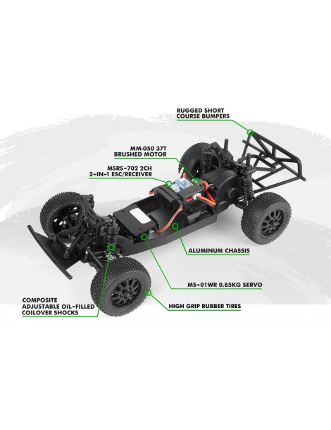Microbe SC 1/24th Short Course - Green