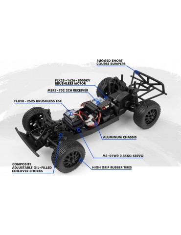 RC modelis Microbe SC Flux 1:24 RTR mėlynas FTX – CyborgShop