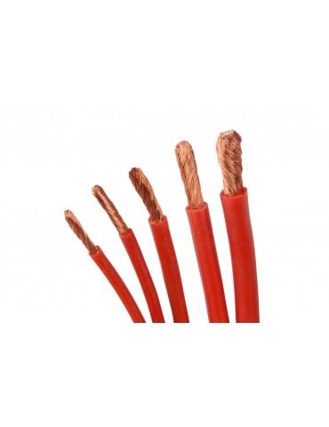 Silicone Cable 0.5mm2 1m RED