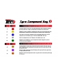 1/8 Offroad padangos HARPOON Ultra Soft T5 RC modeliams TPRO – CyborgShop
