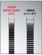 Pagrindinis dantratis DTS 64P 94T AXON – CyborgShop