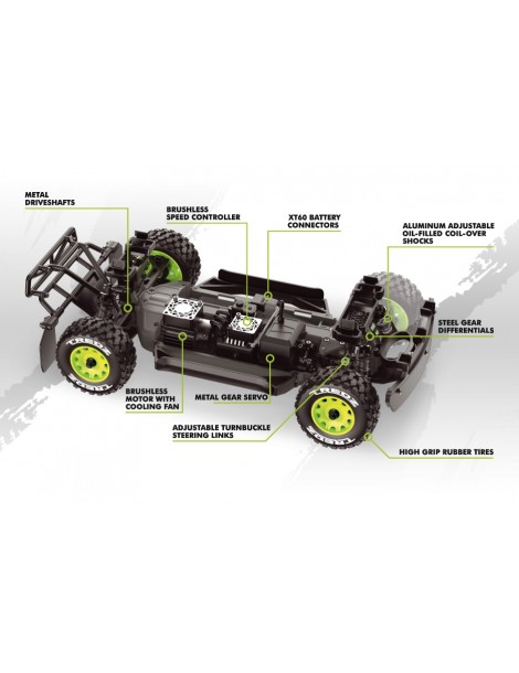 QByte SC Pro 1/12 4WD žalias RC Short Course modelis su 4700KV bešepetiu varikliu