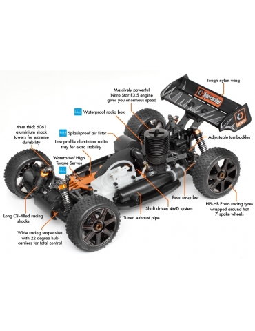 HPI Trophy 3.5v2 Buggy 2.4GHz RTR