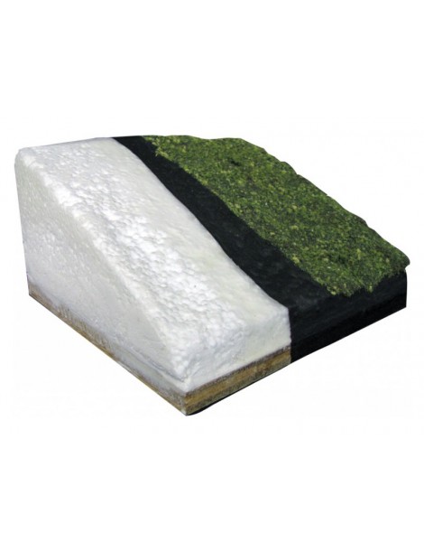 Foam Armour 250ml