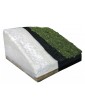 Foam Armour 250ml
