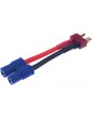 Adapter Lead Female EC3 to Deans Male