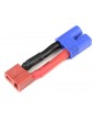 Power Adapter Lead Deans Female - EC3 Female 12AWG