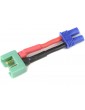 Power Adapter Lead EC2 Male - MPX Female 14AWG