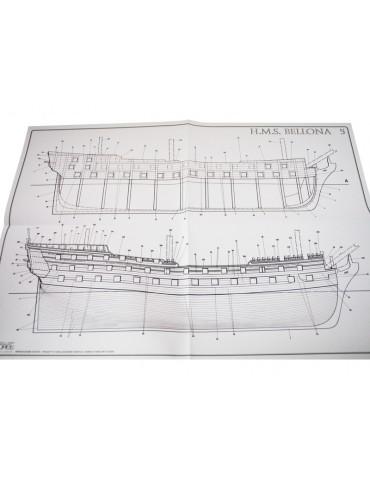 COREL H.M.S. Bellona 1760 1: 100 kit