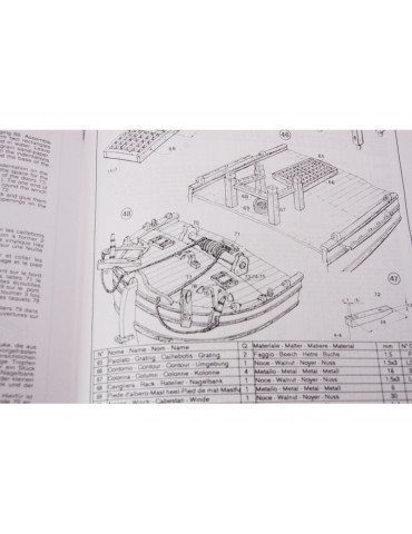 COREL Scotland 1:64 kit