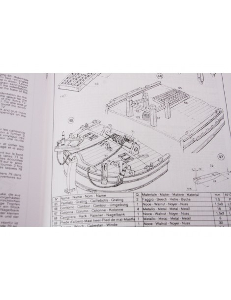 COREL Scotland 1:64 kit