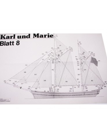 Karl and Marie kit